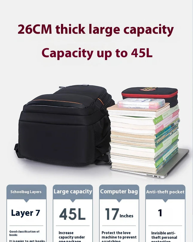 Blauer Rucksack Jungen - Ergonomisch & Wasserdicht