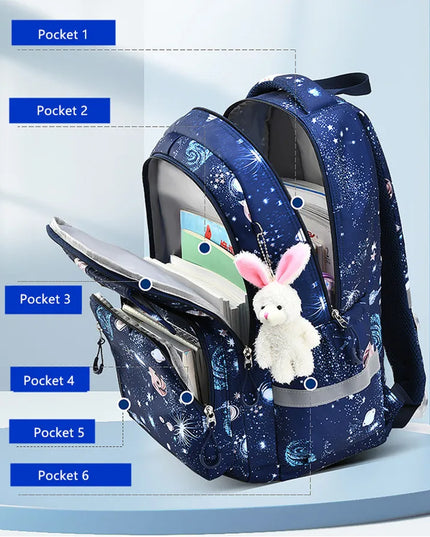 Lila Rucksack Mädchen Weltraum - Wasserdichtes Nylon