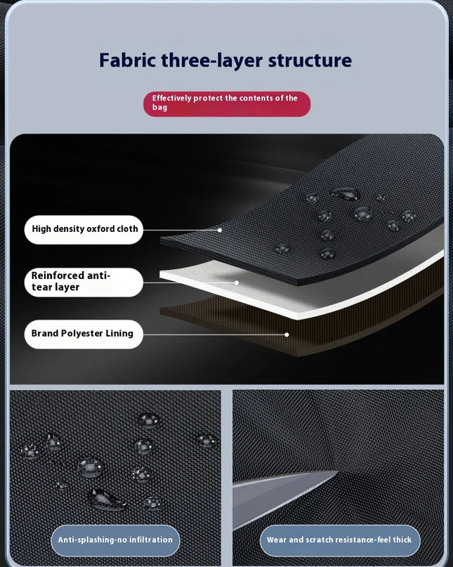 Blauer Rucksack Jungen - Ergonomisch & Wasserdicht