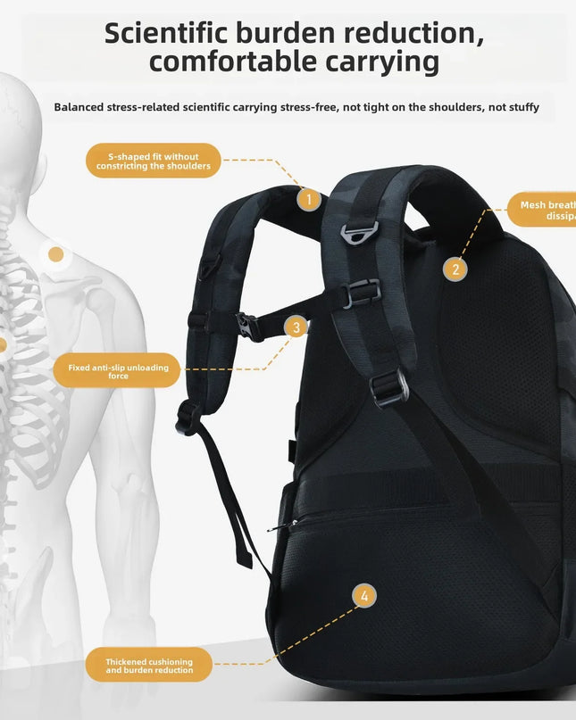 Rucksack dunkelgrau - Nylon Tarnmuster Schüler